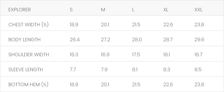Size guide in Inches